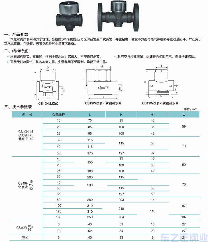 熱動力式圓盤蒸汽疏水閥結(jié)構(gòu)圖