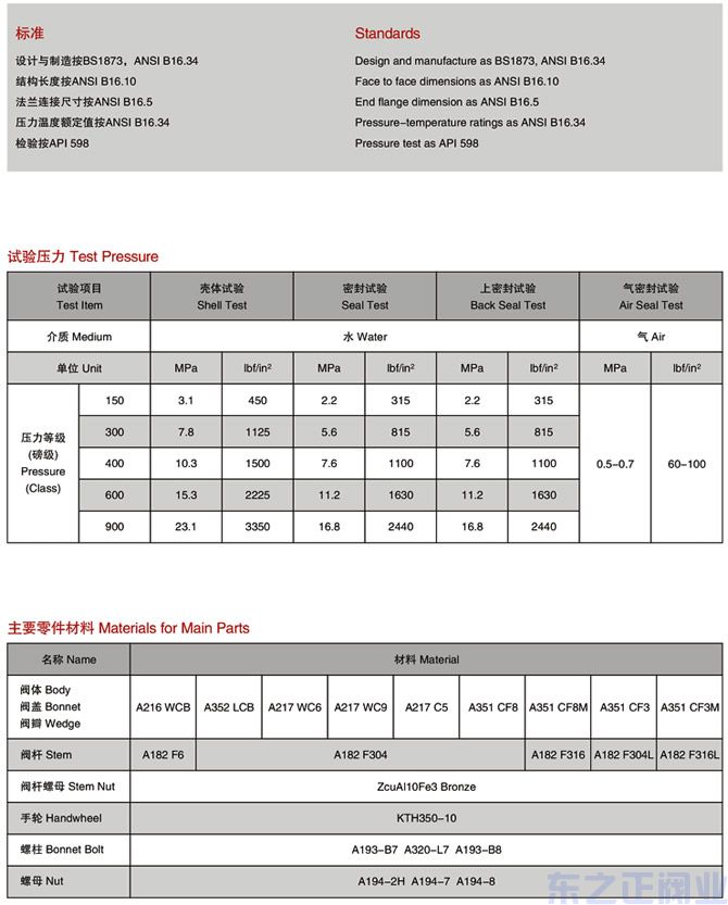 美標截止閥結(jié)構(gòu)圖