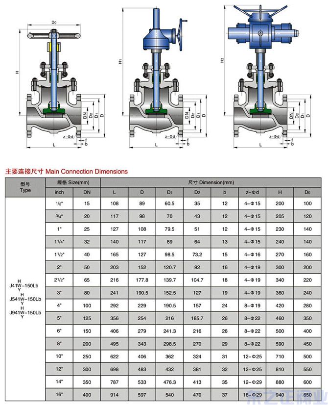 美標截止閥結(jié)構(gòu)圖1