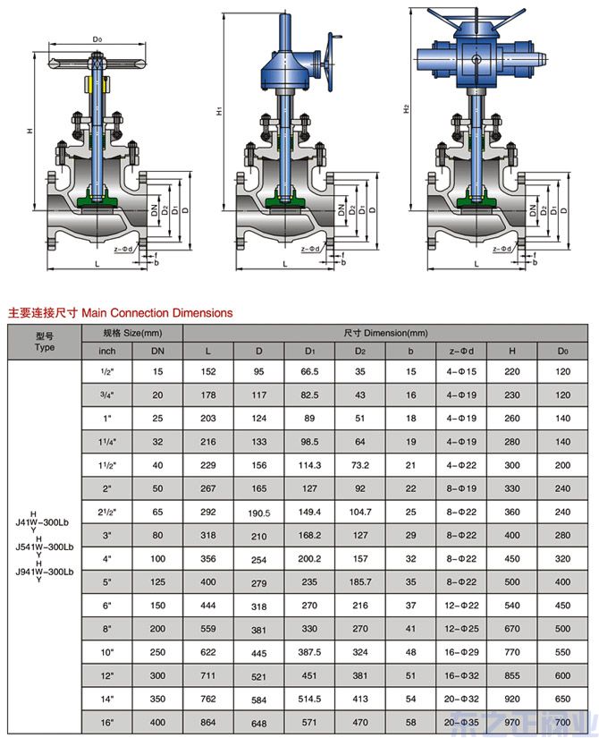 美標截止閥結(jié)構(gòu)圖2