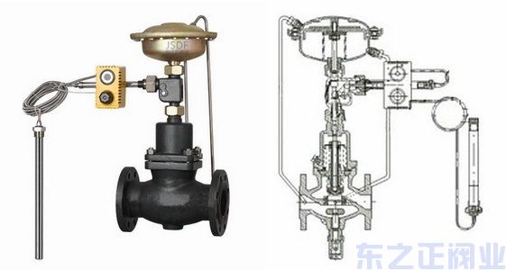 自力式流量、溫度組合閥結(jié)構(gòu)圖