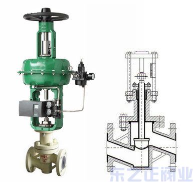 氣動薄膜襯氟調節(jié)閥結構圖