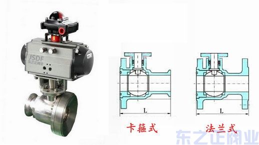 氣動放料球閥結構圖